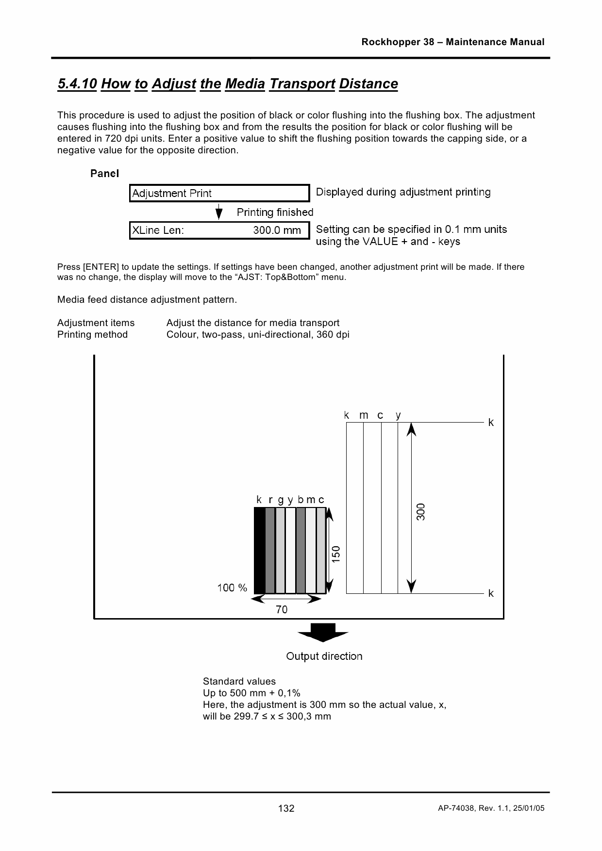 MUTOH RockHopper 38 Service Manual-4